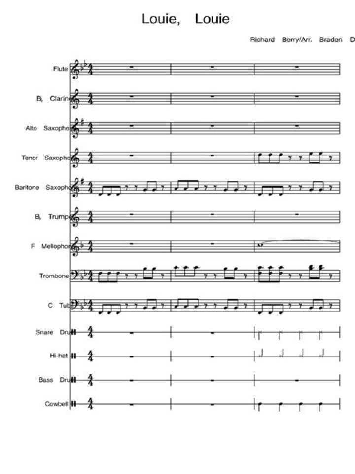 When did the song Louie Louie come out?