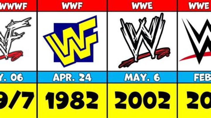 When did WWE come out with ice cream?
