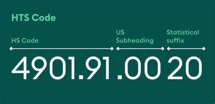 When is HTS going to be unavailable for maintenance?
