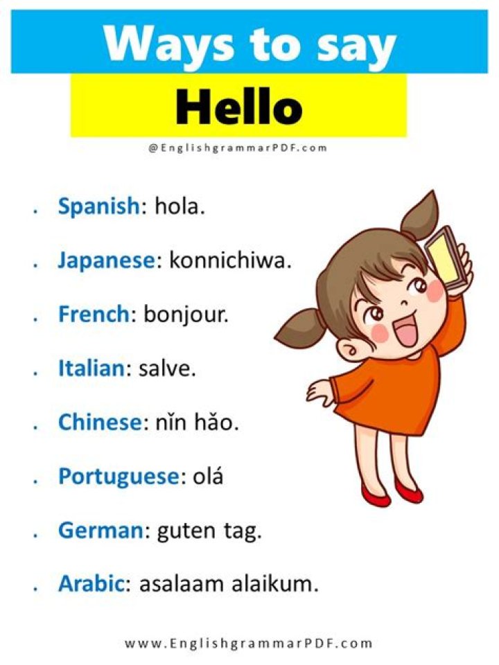 When is it appropriate to say hello in English?