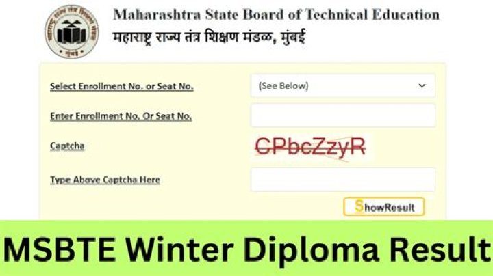 When MSBTE Result will be declared?