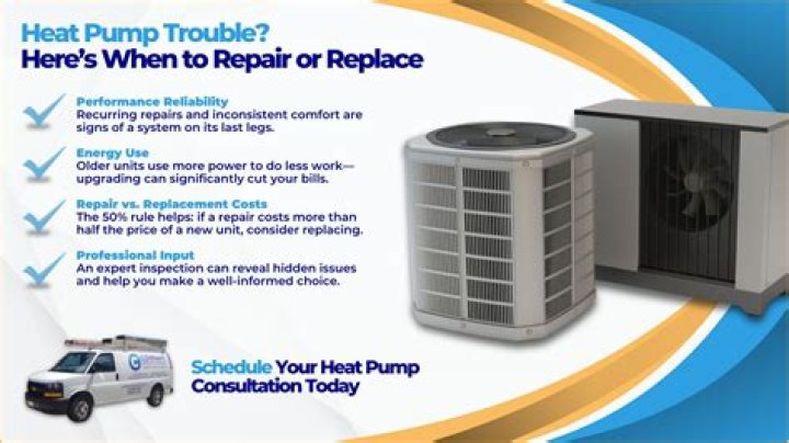 When to replace a 15 year old heat pump?