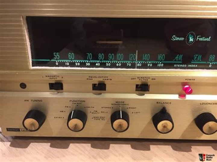 When was the first Harman Kardon stereo receiver made?