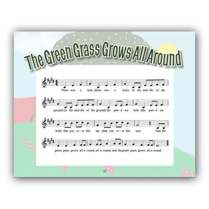 When was Where the Green Grass Grows released?