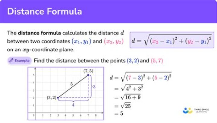 Where are distance formula used?