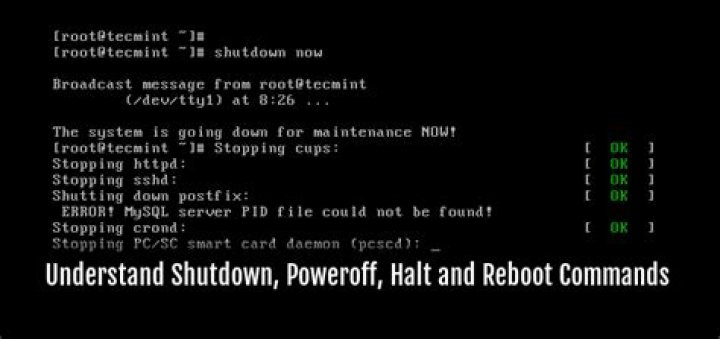 Where can I find poweroff and reboot commands?