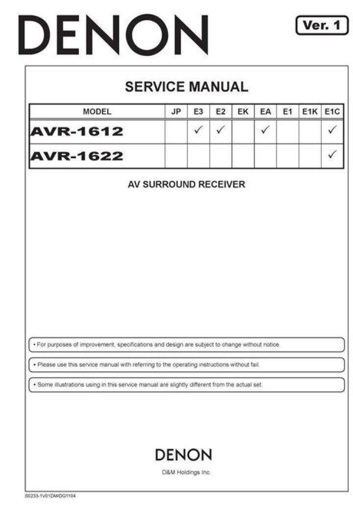 Where can I find the Denon avr-1612 user manual?