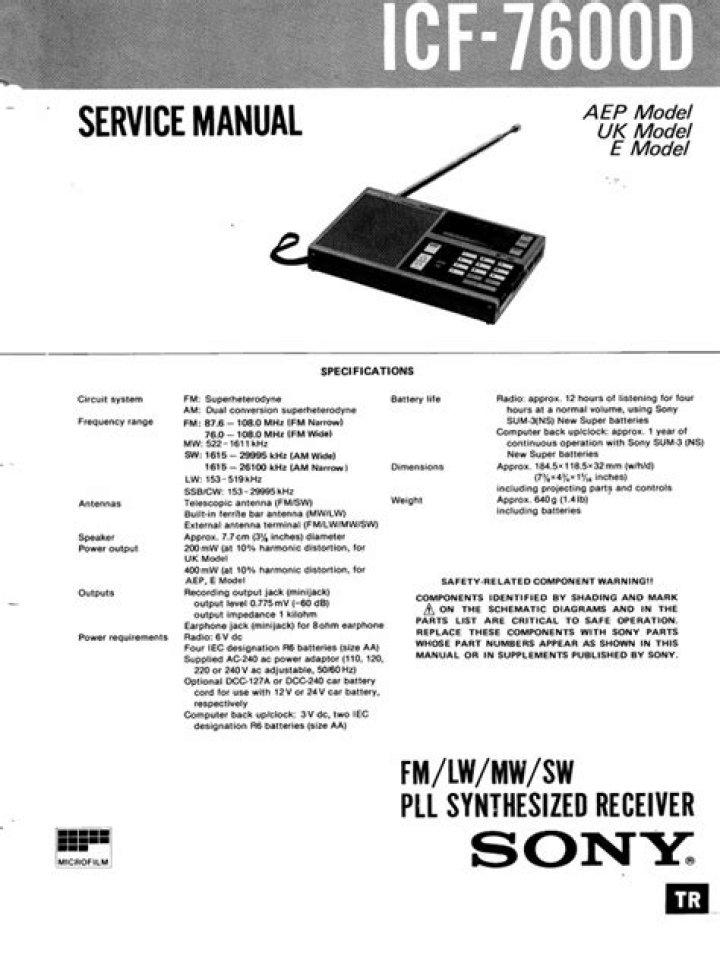 Where can I find the icf-7600d operating manual?
