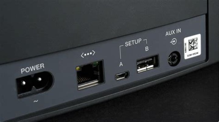 Where do I plug in my Bose SoundTouch speaker?