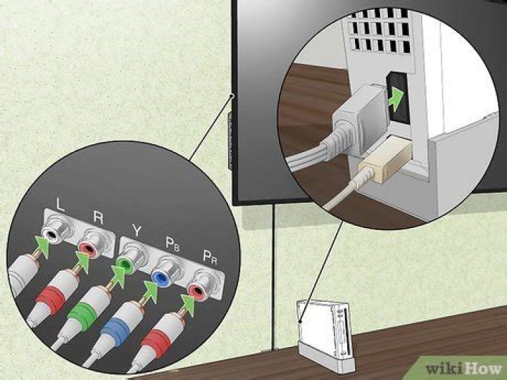 Where does the component cable go on a Wii?