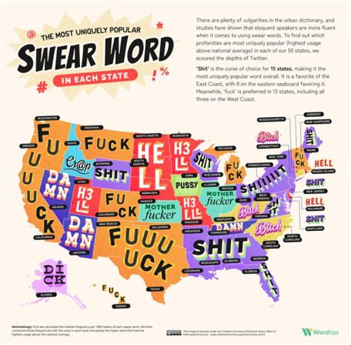 Where does the word gauche come from?