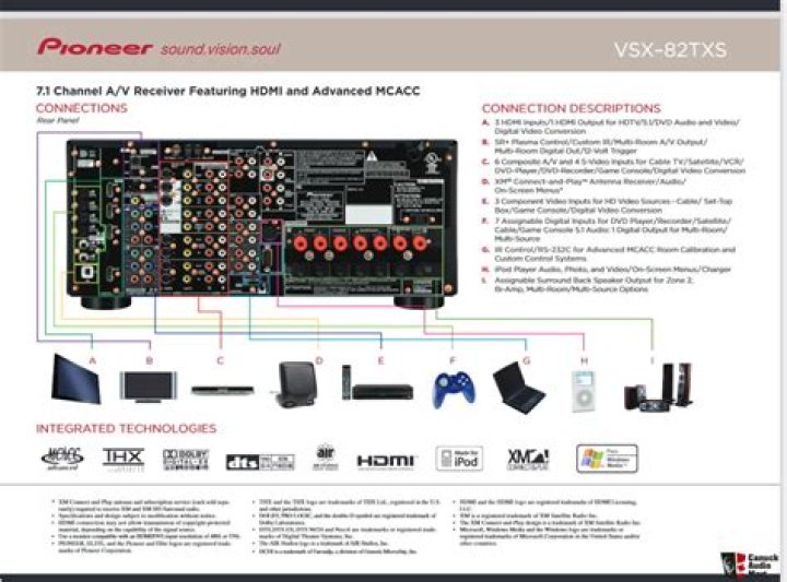 Where is the advanced mcacc button on a pioneer receiver?