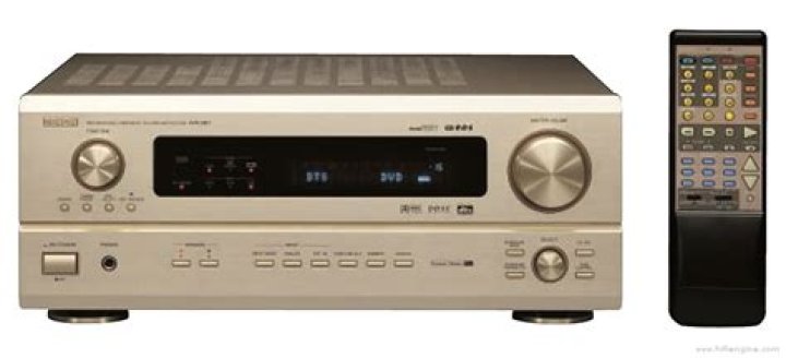 Where is the avr-2801 video signal output jack?