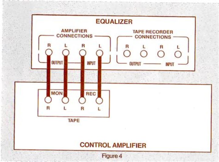 Where is the equalizer on a Bose 901?