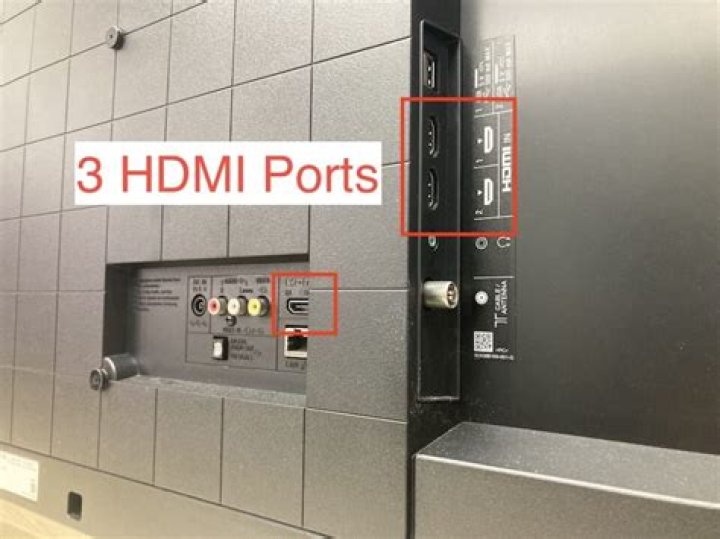 Where is the HDMI port on Sony Bravia?