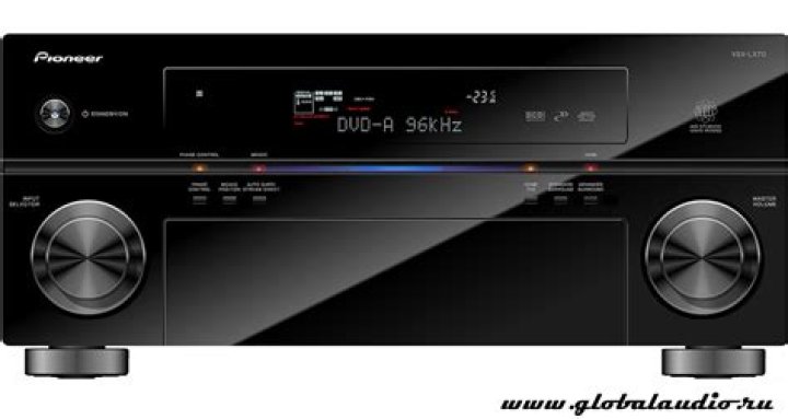 Where is the network port on the pioneer vsx-lx70?