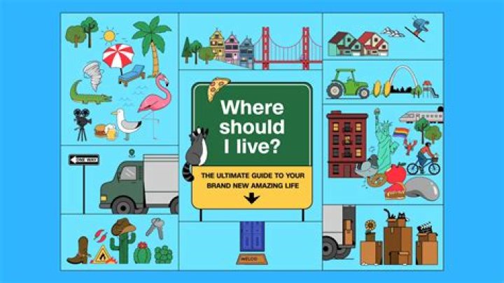 Where should I live outside Reno?
