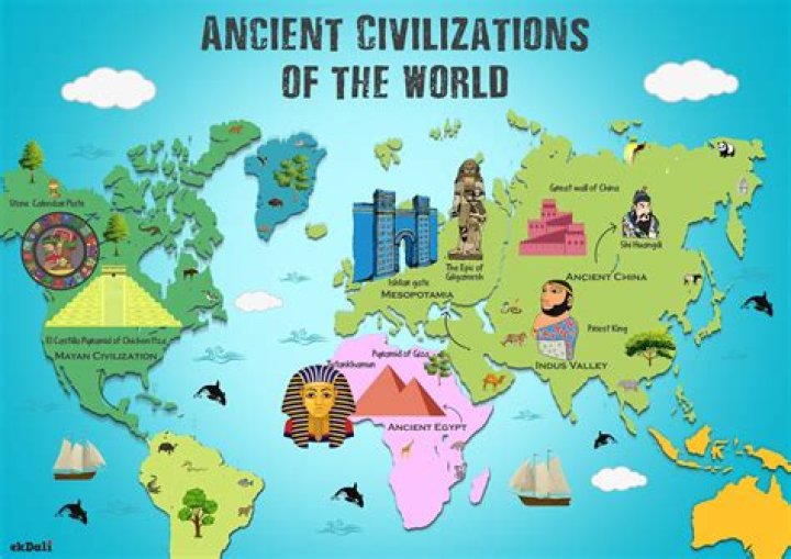 Where were the worlds earliest civilizations located?