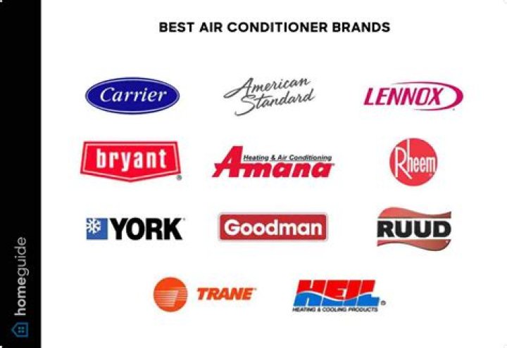 Which brand is best for wall stickers?