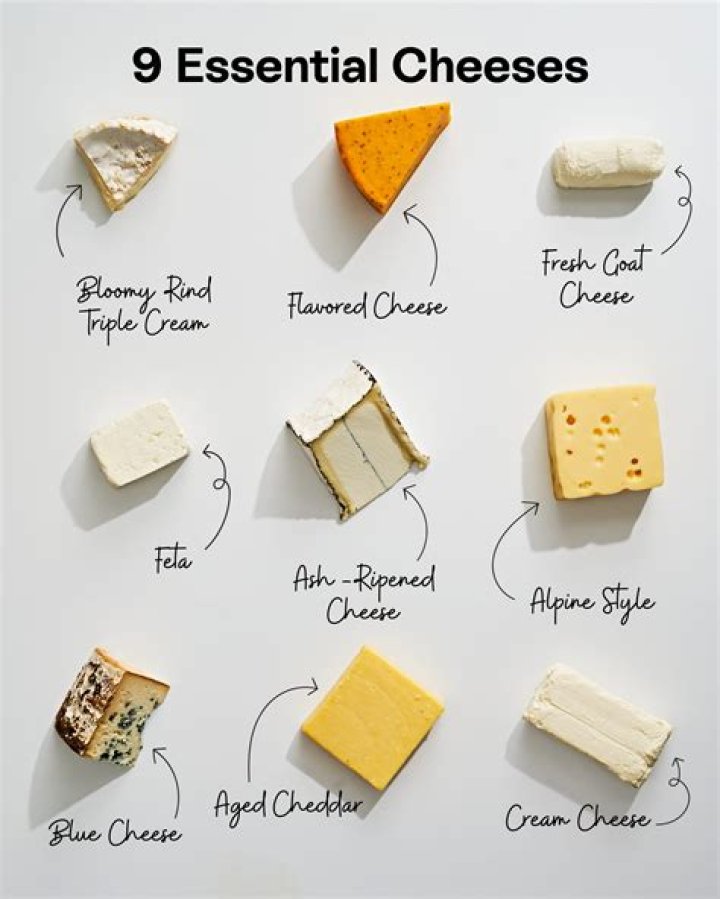 Which cheese is tastiest?