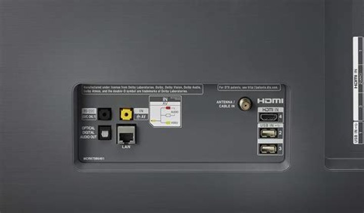 Which HDMI port is arc on LG TV?