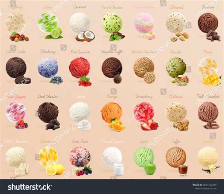 Which ice cream Flavour do you like the most?