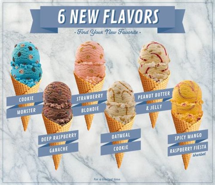 Which ice cream sound as if it has been named after a day of the week?