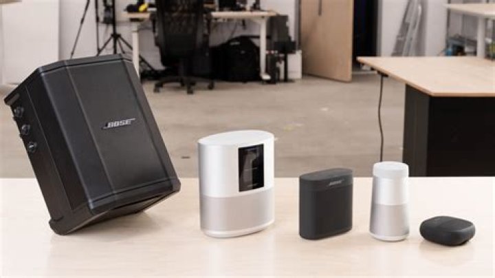 Which is the best Bose speaker for home?