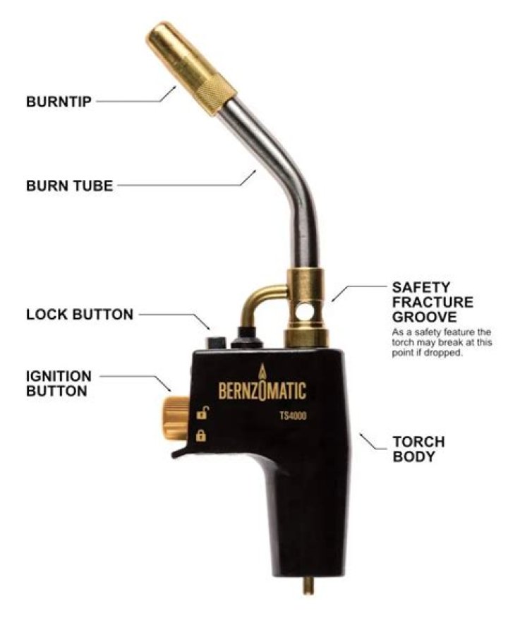 Which is the best Hot Max 500g torch?