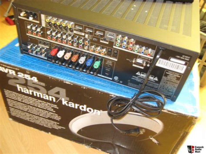 Which is the latest firmware for Harman Kardon AVR 254?