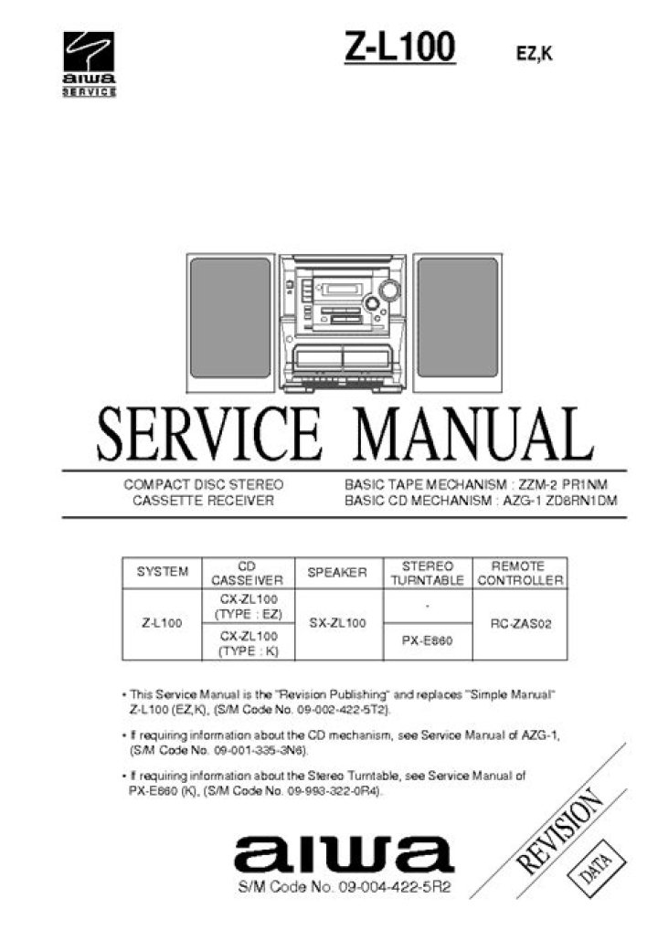 Which is the service manual for the AIWA z-l100?