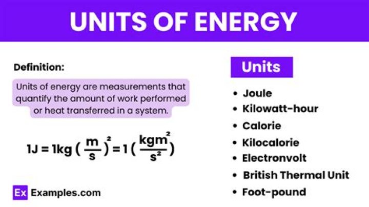 Which is the standard unit of measuring temperature?