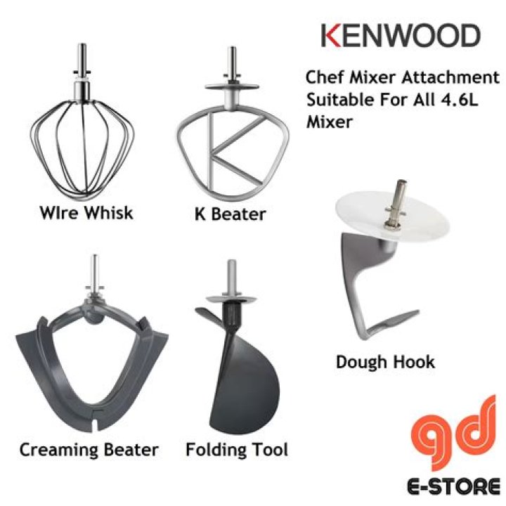 Which Kenwood attachment is for dough?