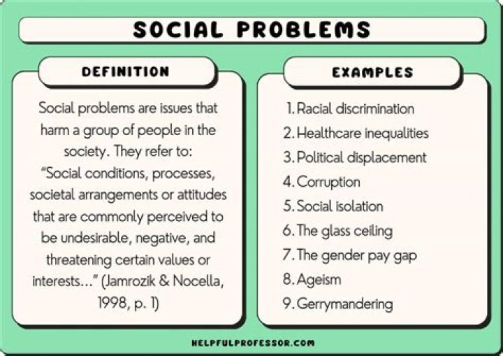 Which one problem is mostly faced during speaking?