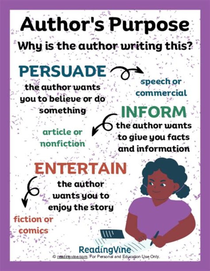 Who are the authors of the sound bar review?