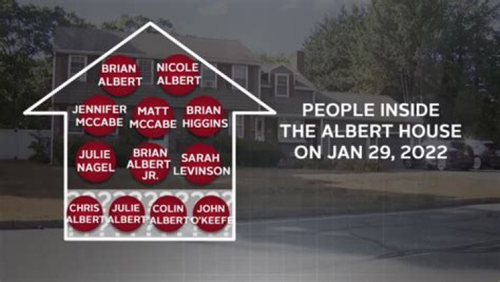 Who are the people involved in home zones?