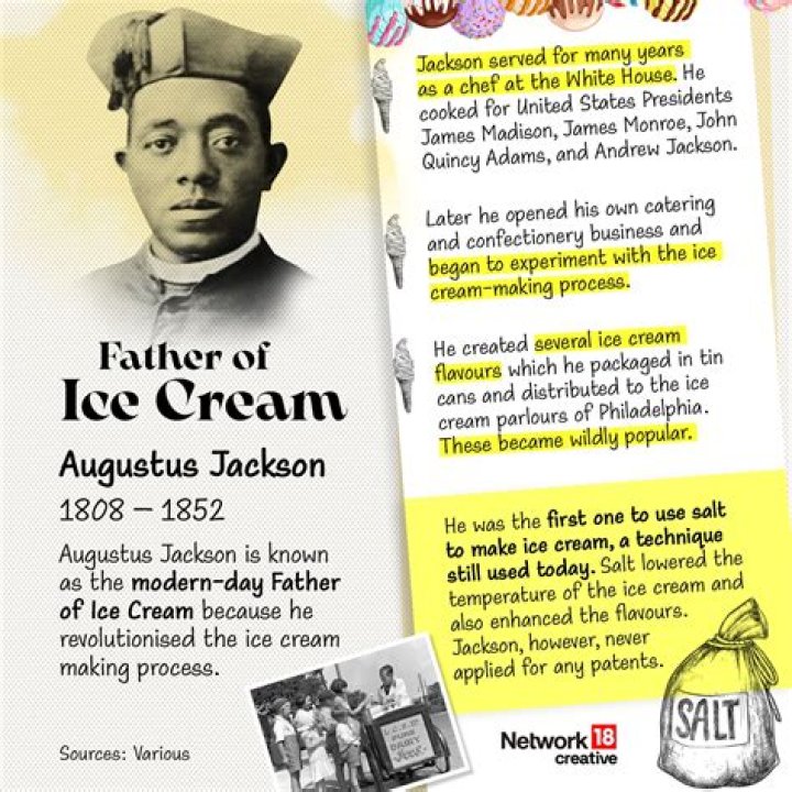 Who discovered ice cream for the first time?