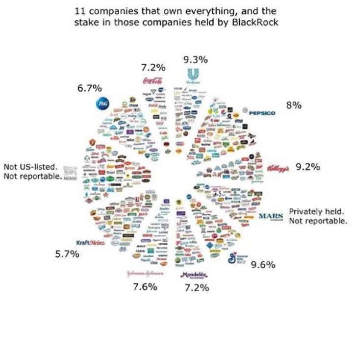 Who is Denon owned by?