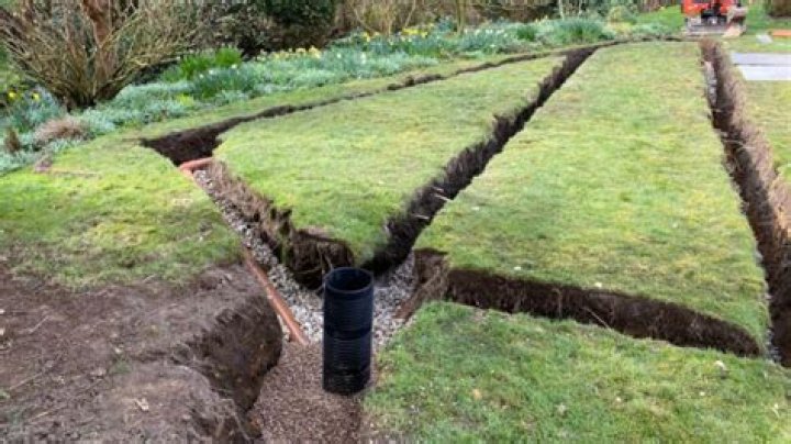 Who is responsible for garden drainage?