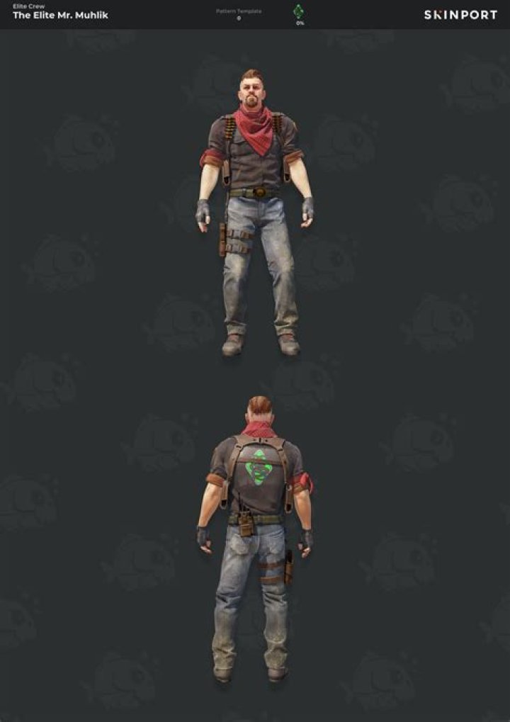 Who is the elite Mr Muhlik Steam Community Market?