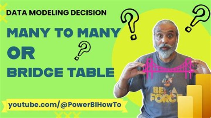 Why are bridge tables used?