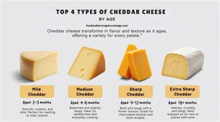 Why are some cheeses mature for years?