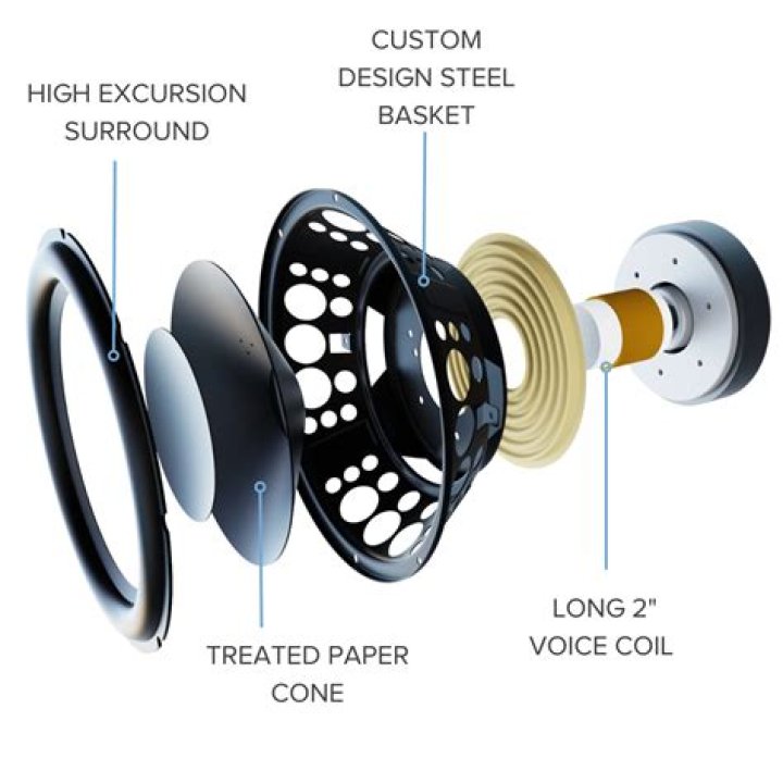 Why do my surround sound speakers crackle?