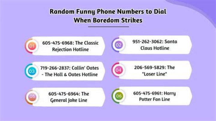 Why do random phone numbers call and say nothing?