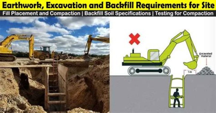 Why do we excavate in construction?