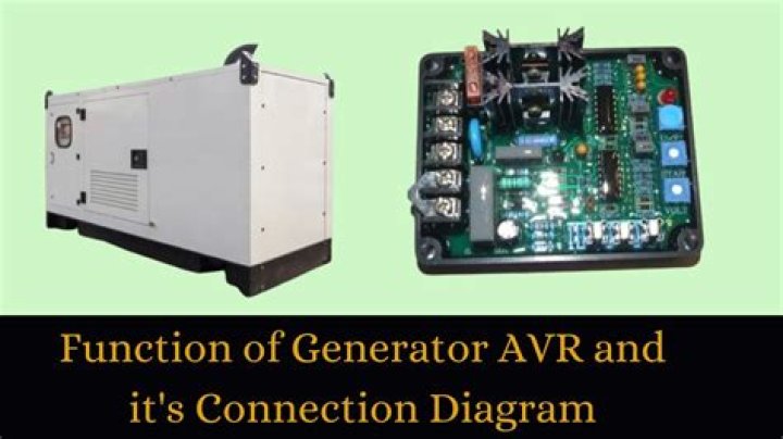 Why do you need an AVR in a generator?