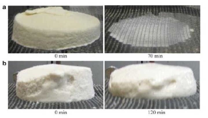 Why does ice cream melt faster in a glass bowl?