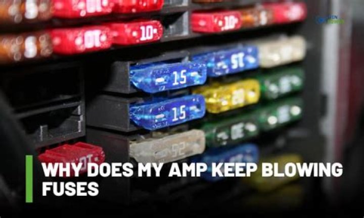 Why does my amp keep blowing fuses when I turn it up?