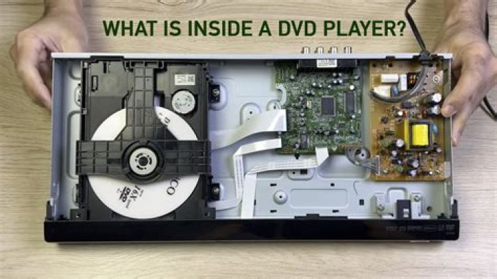 Why does my DVD player keep saying loading?