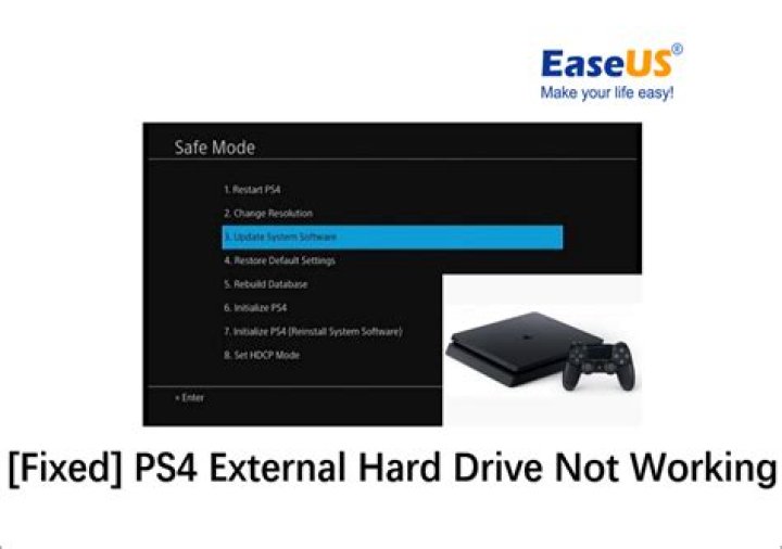 Why does my PS4 keep saying disc Cannot be read?
